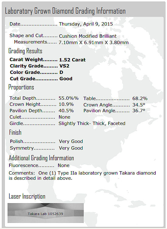 Takara Lab Diamond cushion grading report