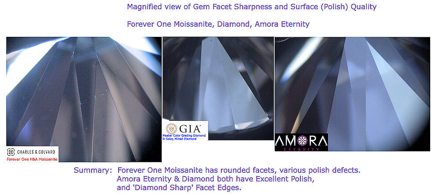 amora-diamond-moissanite-pavilion-facet-comparision-web501.jpg