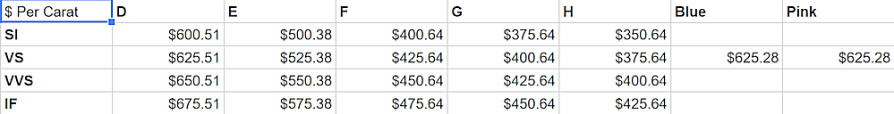 amora-gem-pricing-april-2017-web.jpg