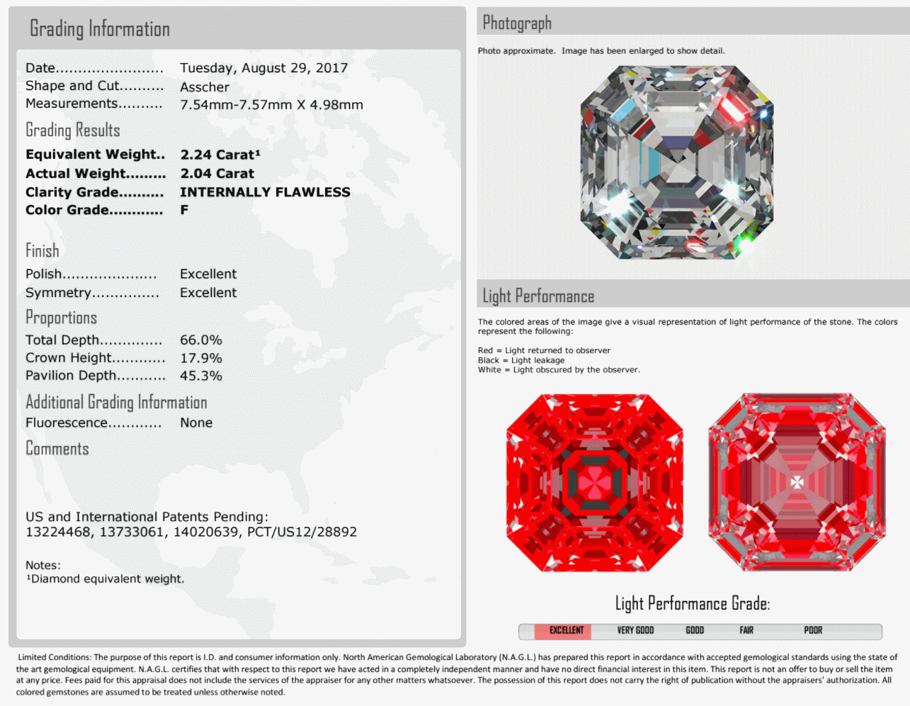 amora-super-ideal-asscher-grading-report.gif