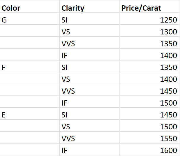 takara-eternity-pricing.jpg