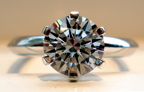 Tiffany Reproduction Ring -- with or without Asha Fake Diamond center